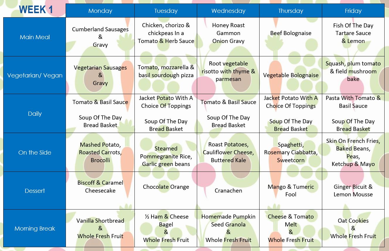 School Meals | Moon Hall School